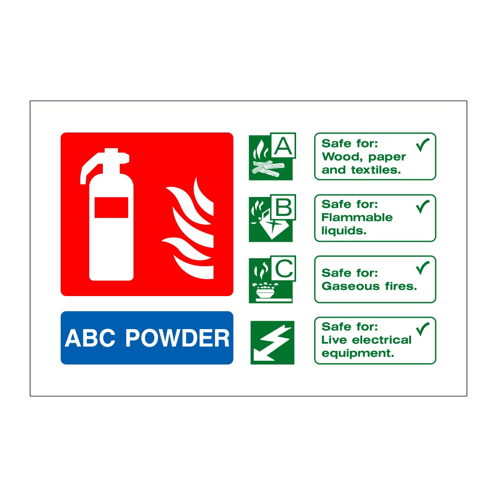 ABC Powder fire extinguisher Identification Sign