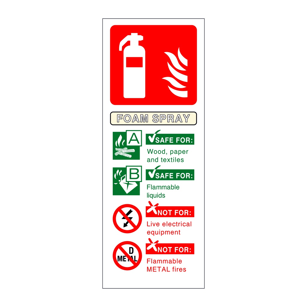 Foam spray fire extinguisher Identification Sign