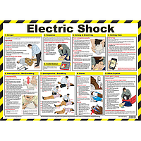 Electric shock first aid poster