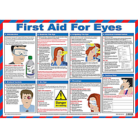 First aid for eyes poster