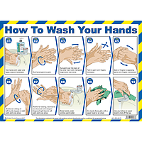 How to wash your hands poster