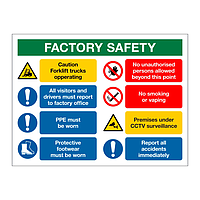 Factory multi-message safety board