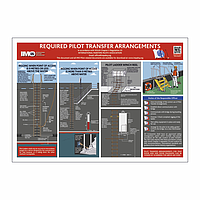 IMPA Required pilot transfer arrangements