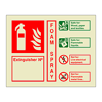 Foam spray fire extinguisher identification with number (Marine Sign)