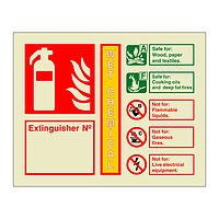 Wet chemical extinguisher identification with number (Marine Sign)